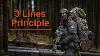 How To Layer Military Equipment 3 Lines Principle